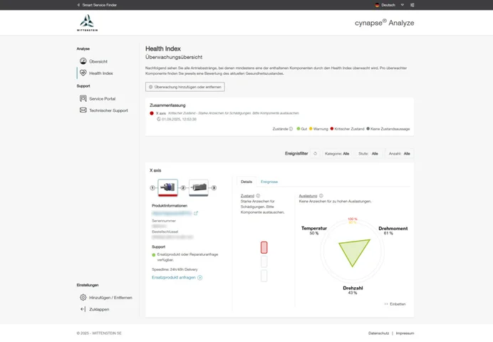 Health Index – Traffic light red with replacement recommenda