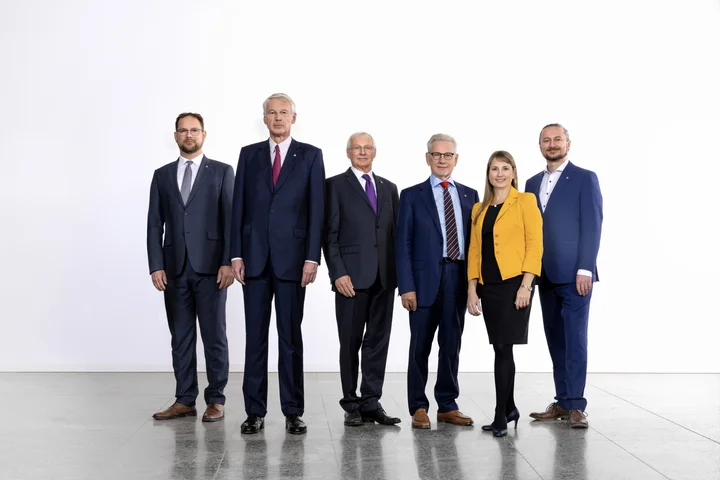 Supervisory Board of WITTENSTEIN SE
