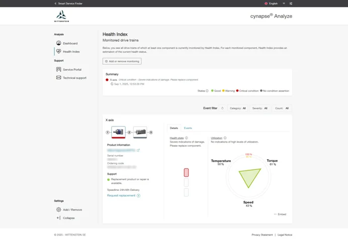 Health Index – Traffic light red with replacement recommenda