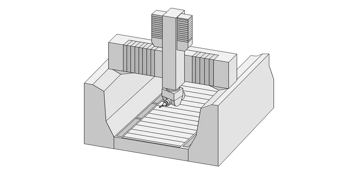 Portal milling machine
